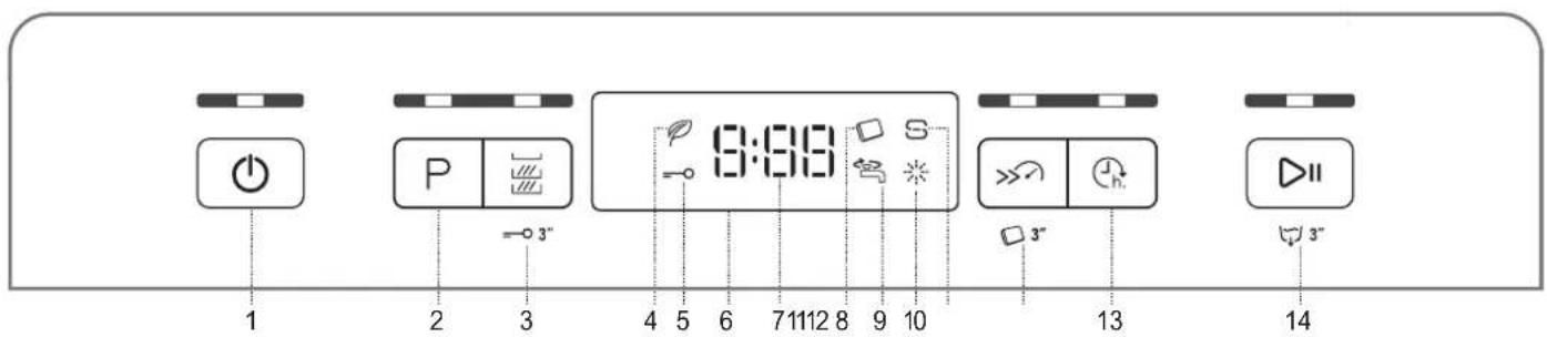HOTPOINT HFC 3C26 F - PANEL DE CONTROL - 1
