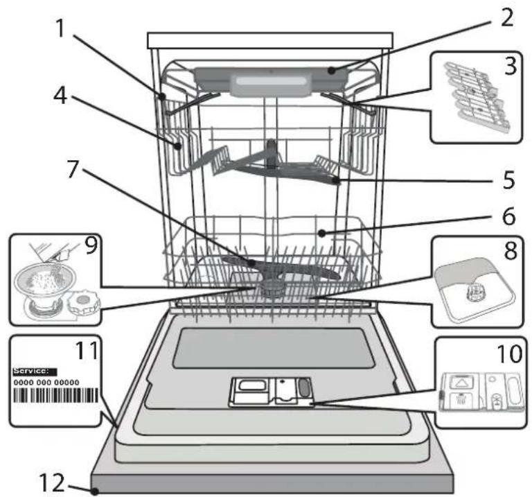 HOTPOINT HFC 3C26 F - PRODUCT DESCRIPTION - 1