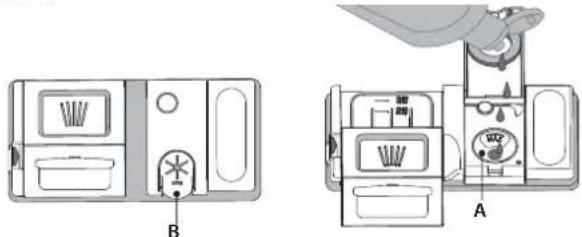 HOTPOINT HFC 3C26 F - FILLING THE RINSE AID DISPENSER - 1