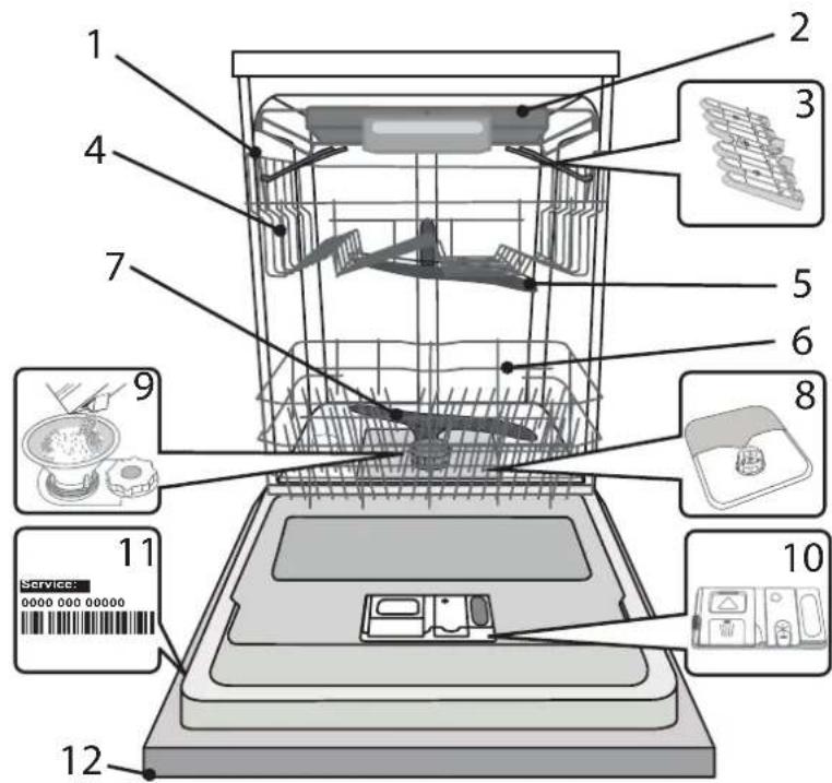 HOTPOINT HFC 3C26 F - DESCRIPTION DU PRODUIT - 1