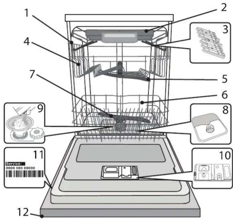 HOTPOINT HFC 3C26 F - ЭНІМ СИПАТТАМАСЫ - 1