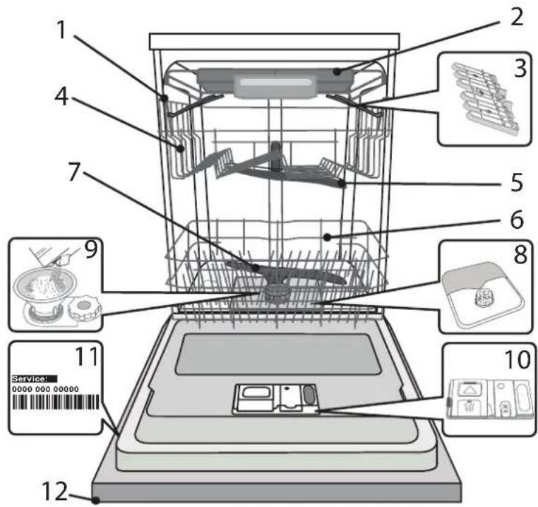 HOTPOINT HFC 3C26 F - OPIS IZDELKA - 1