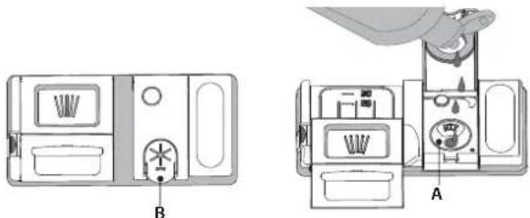 HOTPOINT HFC 3C26 F - POLNJENJE POSODE ZA TEKOČINO ZA LESK - 1