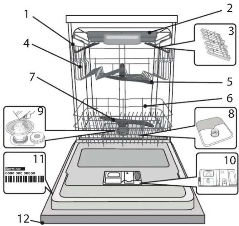 HOTPOINT HFC 3C26 F - ОПИС НА ПРОИЗВОДОТ - 1