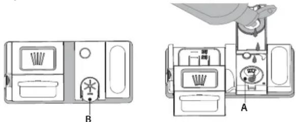HOTPOINT HFC 3C26 F - ЗАЛИВКА ОПОЛАСКИВАТЕЛЯ - 1