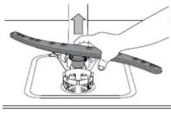 HOTPOINT HFC 3C26 F - ЧИСТКА РАЗБРЫЗГИВАТЕЛЕЙ - 2