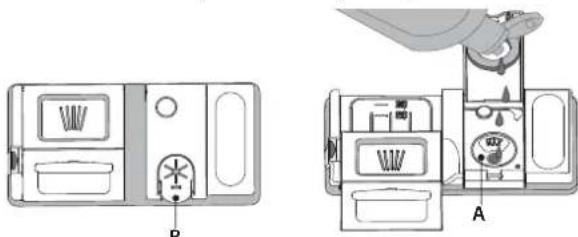 HOTPOINT HFC 3C26 F - REMLIR LE DISTRIBUTEUR DE LIQUIDE DE RINÇAGE - 1