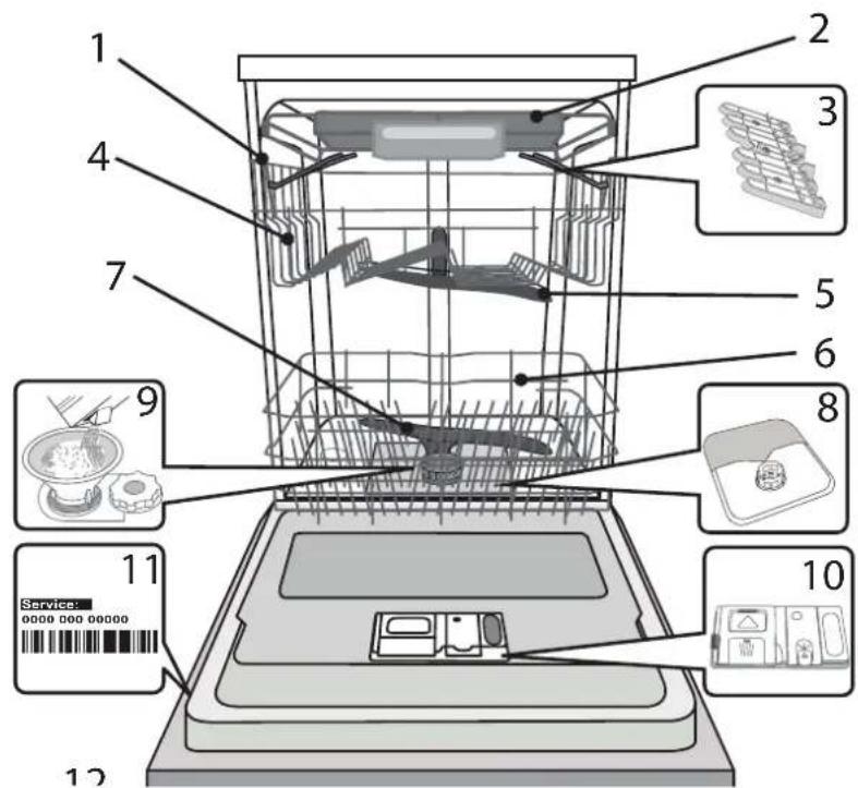 HOTPOINT HFC 3C26 F - DESCRIÇÃO DO PRODUTO - 1