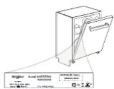 HOTPOINT HFC 3C26 F - С политикой, стандартной документацией, порядком заказа запасных частей и дополнительной информацией об изделии можно ознакомиться по следующим ссылкам: - 1