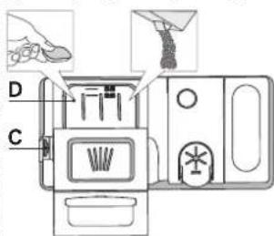 HOTPOINT HFC 3C26 F - MBUSHJA E KUTISË SË DETERGJENTIT - 1