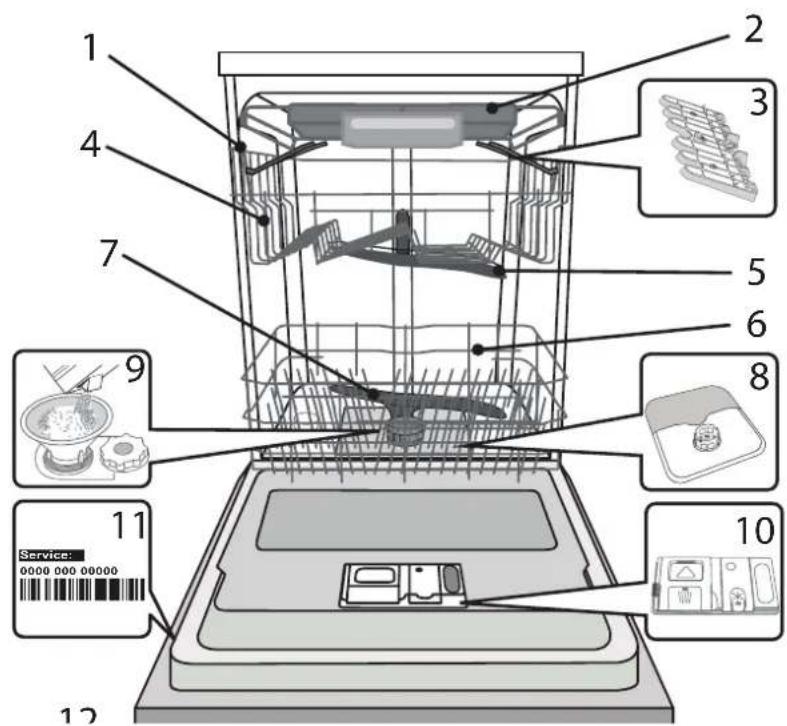 HOTPOINT HFC 3C26 F - APARATO - 1