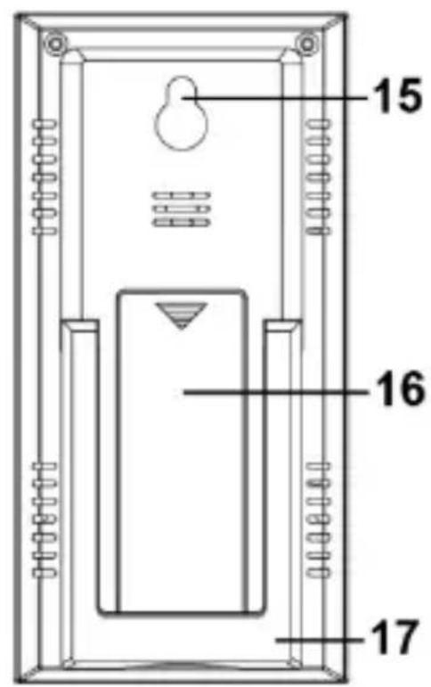 TECHNOLINE WS9129 - Vue d'ensemble - 5