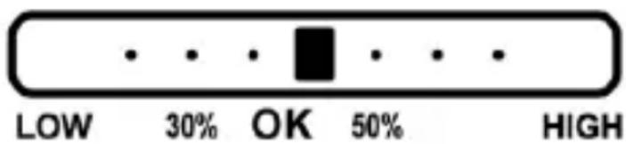TECHNOLINE WS9129 - Comfort level - 1