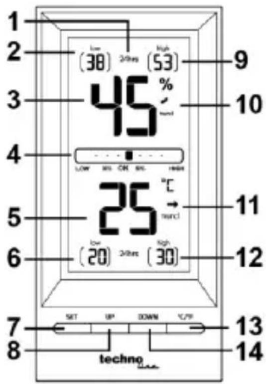 TECHNOLINE WS9129 - Hinweispflicht nach dem Elektronikgerätegesetz - 2