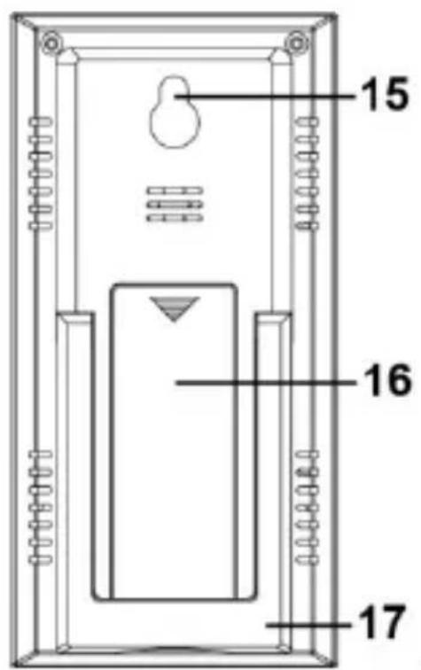 TECHNOLINE WS9129 - Vue d'ensemble - 2