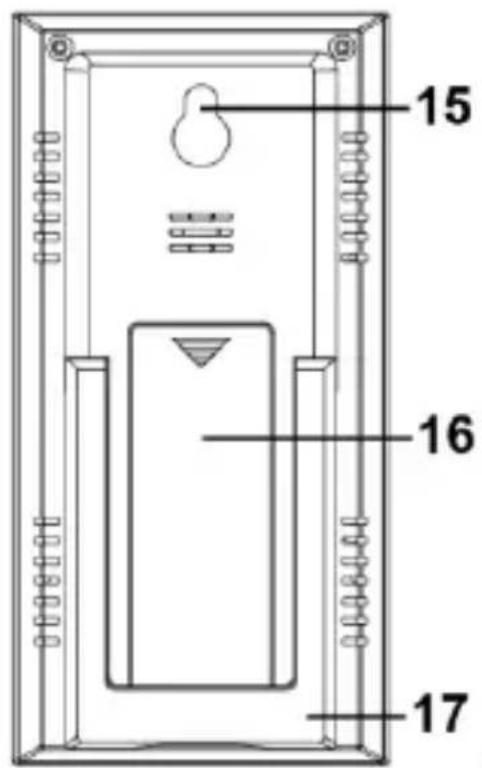 TECHNOLINE WS9129 - 1
