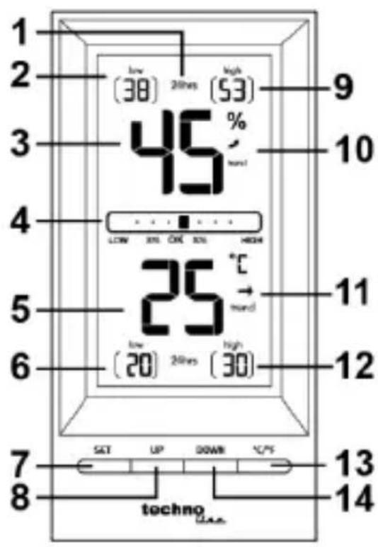 TECHNOLINE WS9129 - Overzicht - 1