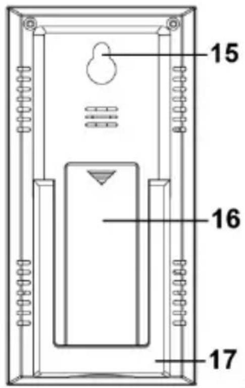 TECHNOLINE WS9129 - Přehled - 2