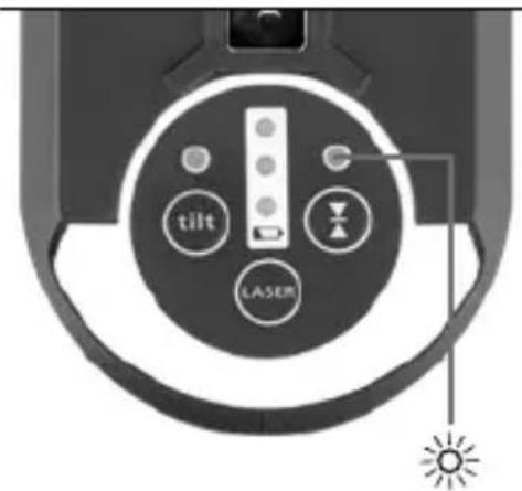 tilt LASER