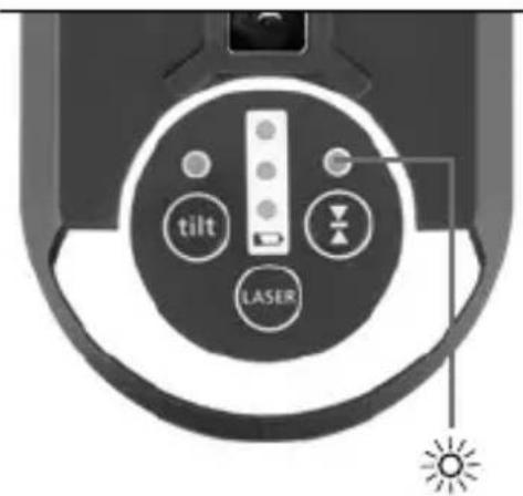 tilt LASER