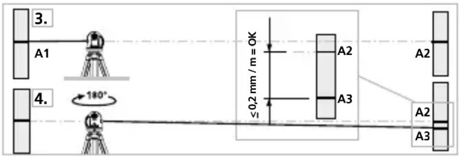 Laserliner MasterCross-Laser XPG - Kalibratie controleren - 1