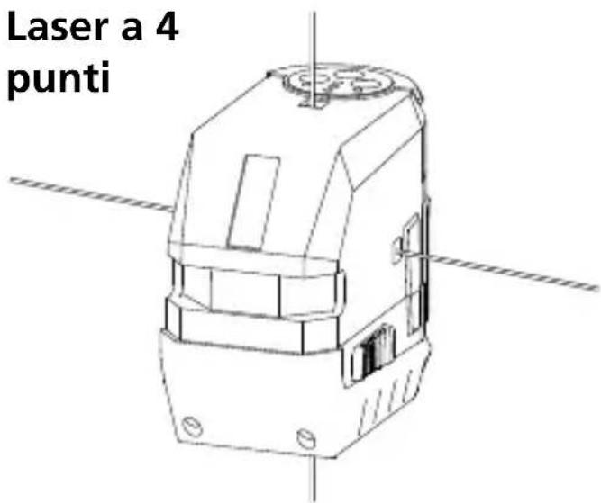 Laserliner MasterCross-Laser XPG - Laserliner - 2
