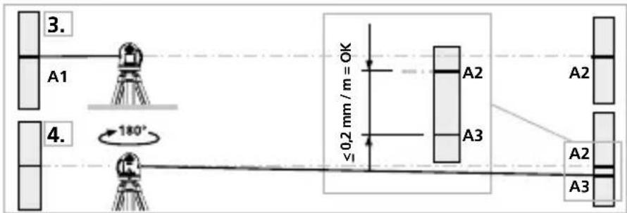 Laserliner MasterCross-Laser XPG - Contrôler le calibrage - 1