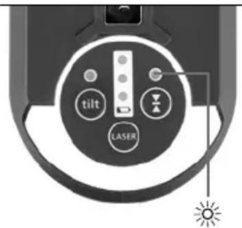 tilt LASER