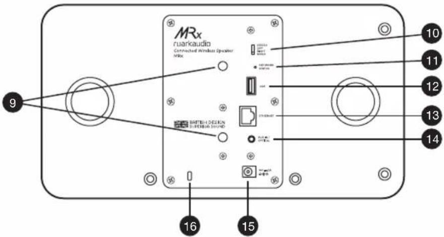 MRx ruarkaudio Connected Wireless Speaker MRx 10 11 12 13 14 9 16 15