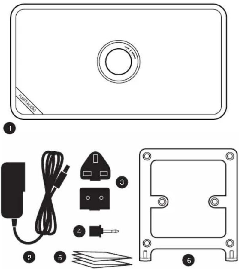 ruarkade 1 3 4 2 5 6