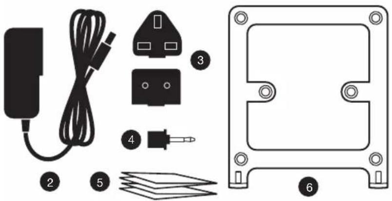 Diagram showing components of an electronic device with labeled parts including power adapter, cable, socket, and display panel.