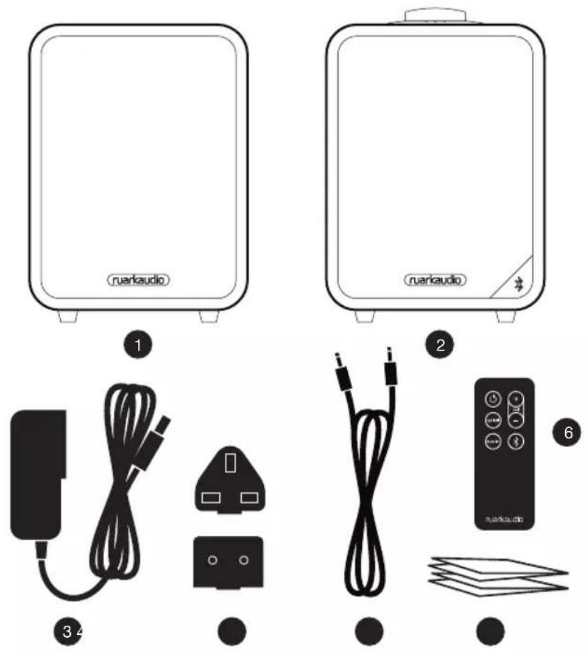 Ruark Audio MR1 Mk2 - Contenido de la caja - 1