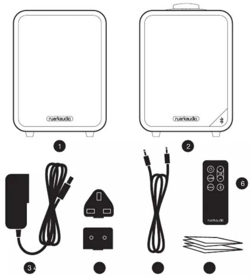Ruark Audio MR1 Mk2 - What's in the box - 1