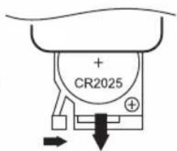 + CR2025 +