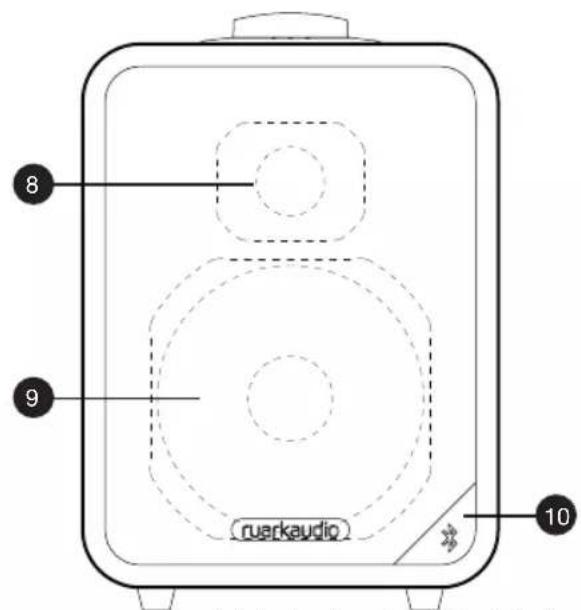 8 9 ruerkaudio 10