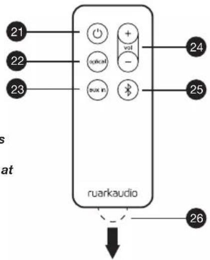 21 22 23 ofoical voll - oux in + vol + - 24 25 ruarkaudio 26 s at