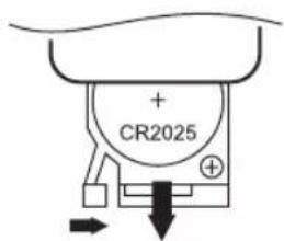 + CR2025 +