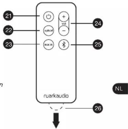 21 22 23 rical voll - box in + vol - 24 25 ruarkaudio NL 26