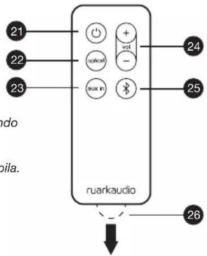 21 22 23 do oila. 24 vol + - vocal - aux in 25 uarkaudio 26