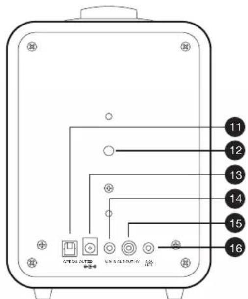 Ruark Audio MR1 Mk2 - Aperçu - 2
