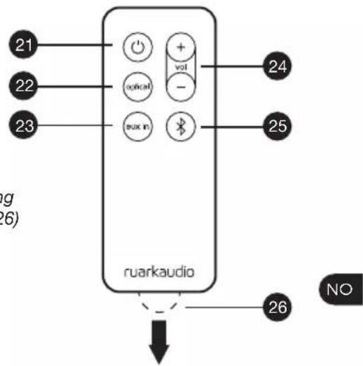 21 22 23 g (6) 24 volical - box in 25 ruarkaudio NO 26