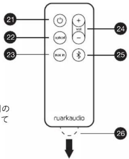 21 22 23 0 + vol - 24 25 0 26 のて rurarkaudio