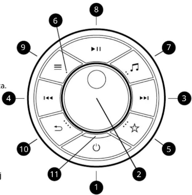a. 6 8 9 ≡ 7 3 4 10 5 2 11 1