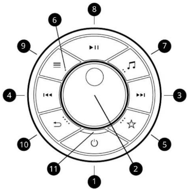 8 6 7 3 5 2 1 10 4 9 ≡ ↓↓↓ ↓↓↓ ↓↓↓ ↓↓↓ ↓↓↓ ↓↓↓