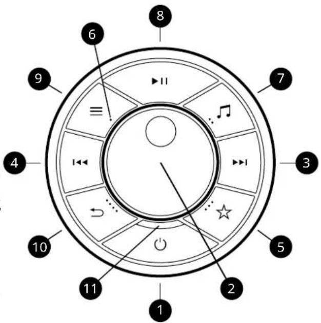 6 8 7 3 5 2 1 10 4 9 ≡ ↓↓↓ ↓↓↓ ↓↓↓ ↓↓↓ ↓↓↓ ↓↓↓ ↓↓↓