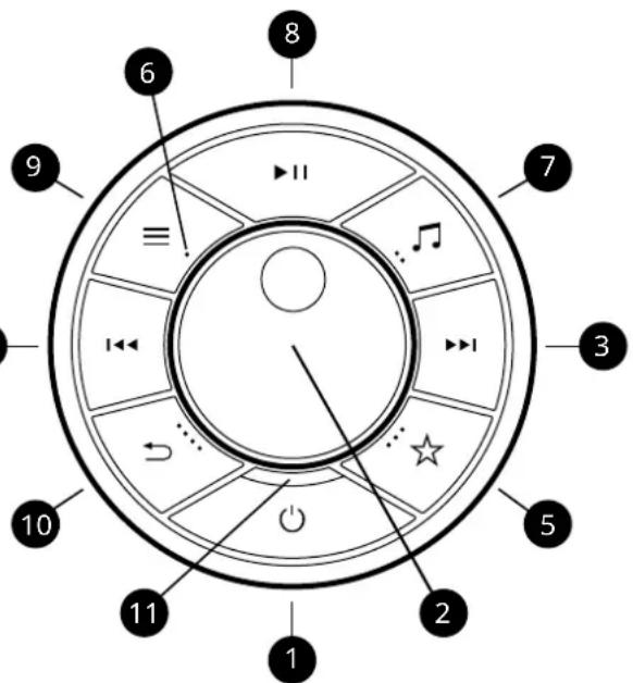 8 7 6 9 ≡ 3 5 2 10 11 1