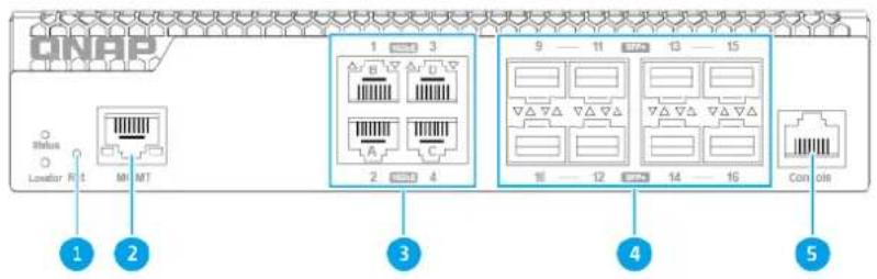 QNAP QSW-M3212R-8S4T - QSW-M3216R - 1