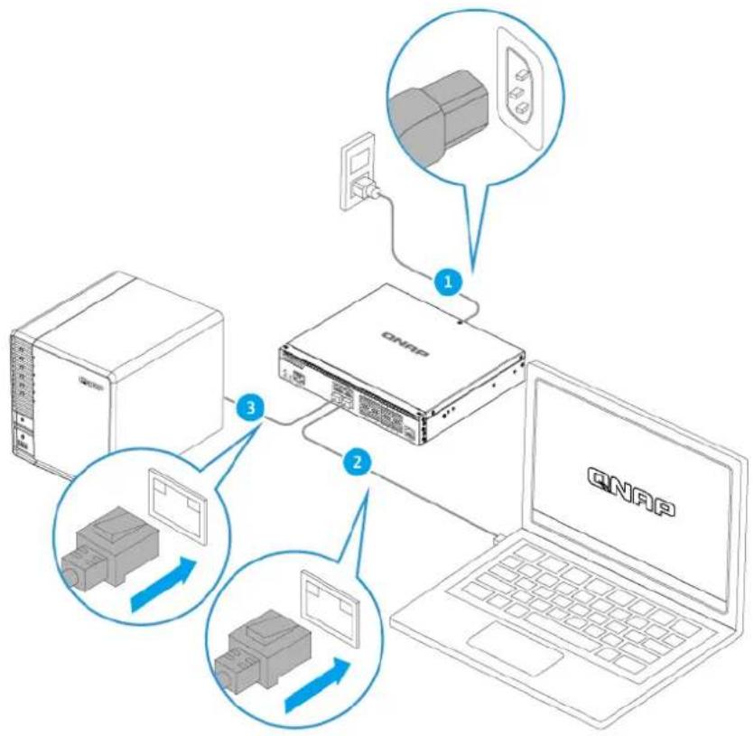 QNAP QSW-M3212R-8S4T - Connector le commutateur à un ordinateur - 2