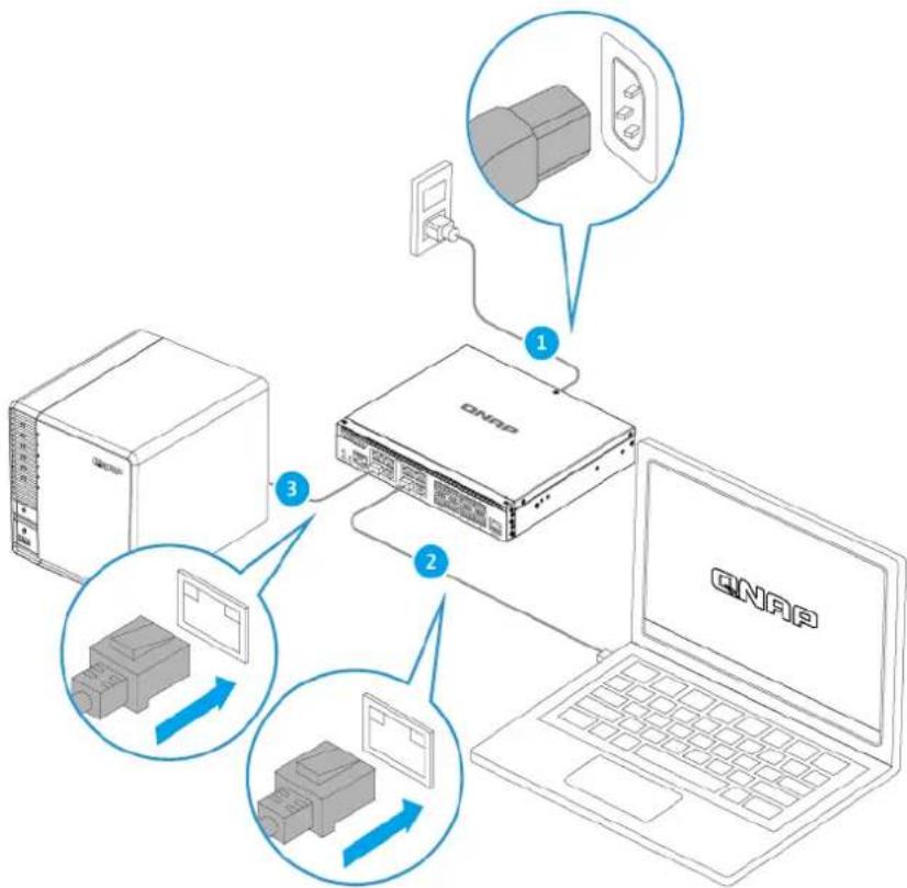 QNAP QSW-M3212R-8S4T - Connector le commutateur à un ordinateur - 1