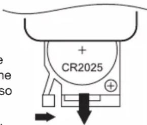CR2025